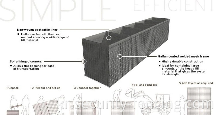 아연 도금 용접 gabion 메쉬 유지 벽 마스션 군사 모래 주머니 군대 모래 벽 장벽 홍수 장벽 침식 통제를위한 방어 장벽